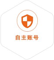 国营东路农场到广州国际快递